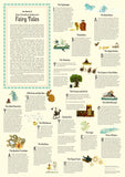 Illustrated alphabet chart with fairy tale characters and scenes