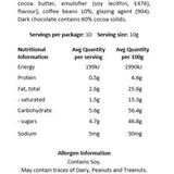 Chocolate Coffee Beans – Short Black