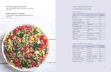 The Power of Protein - Sarah Di Lorenzo