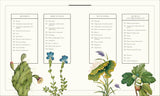 Atlas of Botany: An Exploration of Plants Across Time and Around the World - DK