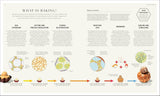 DK The Science of Baking - Matt Adlard