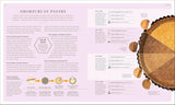 DK The Science of Baking - Matt Adlard