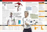The Football Book - DK