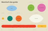 Around the World in 80 Meatballs - Bunny Banyai