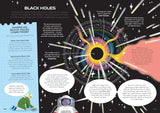 Usborne - Astronomy for Beginners