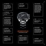 About Time: Celebrating Men's Watches - Ivar Line