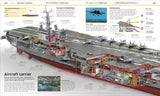 Knowledge Encyclopedia Transport! - DK