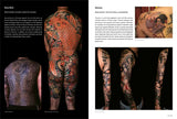 Under The Skin - Sendpoints